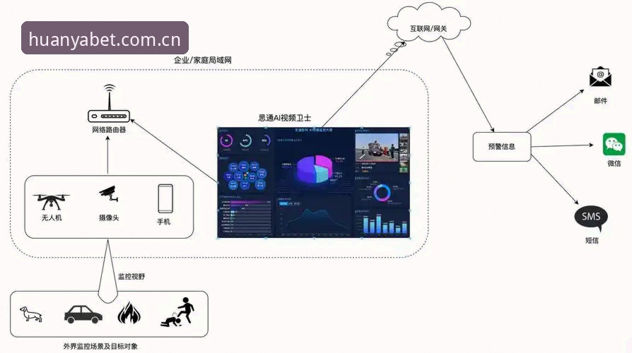 环亚体育app下载 深度揭秘:环亚体育app下载背后的技术架构与用户体验真相