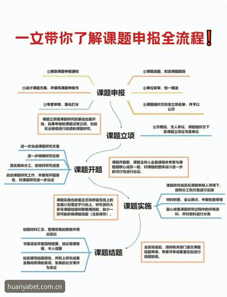 环亚体育苹果版 环亚体育苹果版功能详解:从安装到高效体验的全流程指南